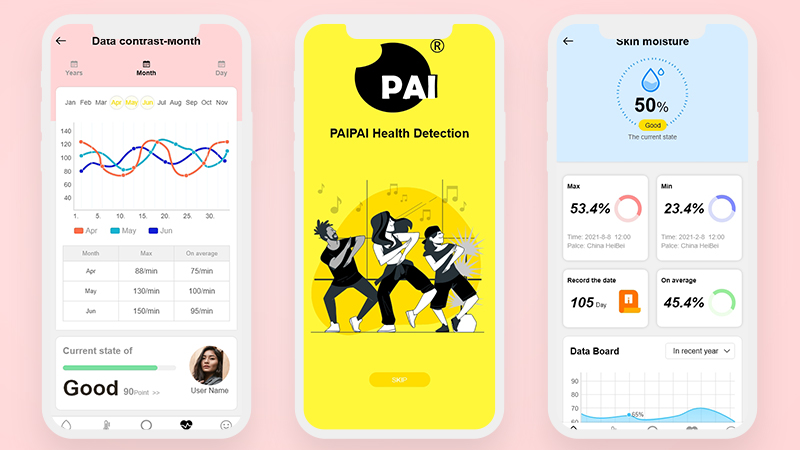 PAIPAI健康检测APP多种数据表图表英文13页高保真含交互