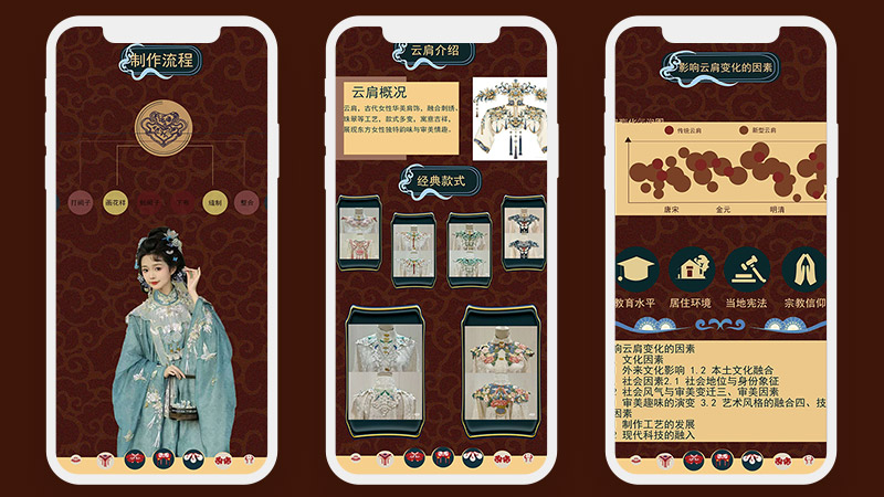 肩上云彩刺绣古典历史花纹非遗文化高保真15页